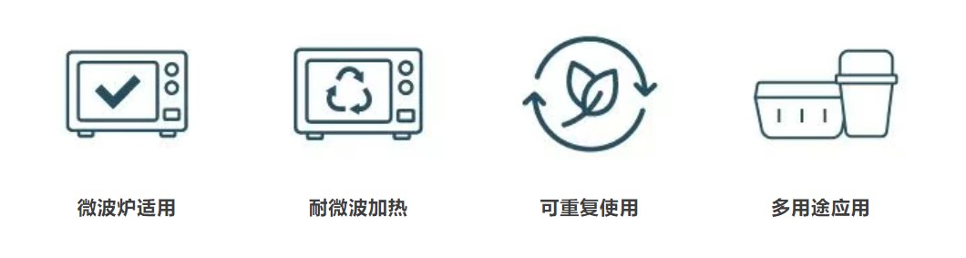 保点推出耐高温微波食品RFID标签Chinook™ Inlay，提升智慧食品供应链 - Checkpoint